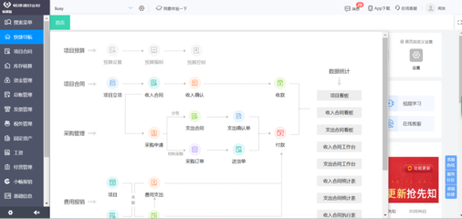 台州外贸erp方案公司