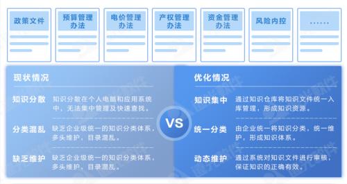 世界一流财务丨如何夯实企业财务人才队伍支撑力