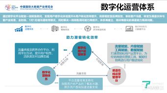 上汽大通王瑞 c2b大规模制造改变的不仅是业务模式,更是企业组织架构 数博会